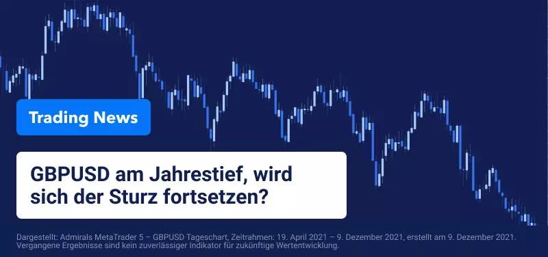 GBPUSD am Jahrestief, während Großbritannien seine Restriktionen verschärft