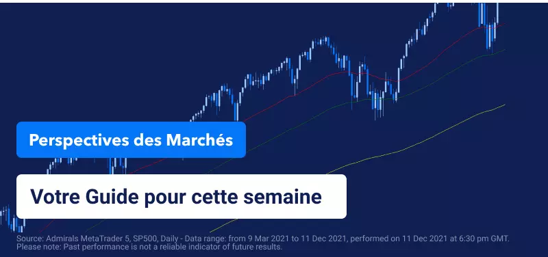 Perspectives boursières hebdomadaires – Focus sur la BCE, la BOE et le FOMC