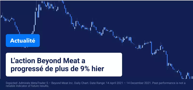 Beyond Meat Progresse alors que McDonald's Envisage l'Expansion du McPlant
