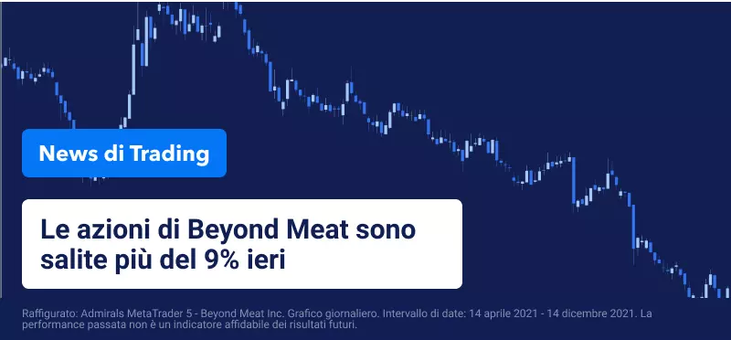 Salgono le azioni di Beyond Meat mentre McDonald's punta all'espansione del McPlant