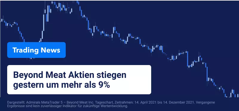 Beyond Meat steigt, während McDonald's die Expansion des McPlant anpeilt
