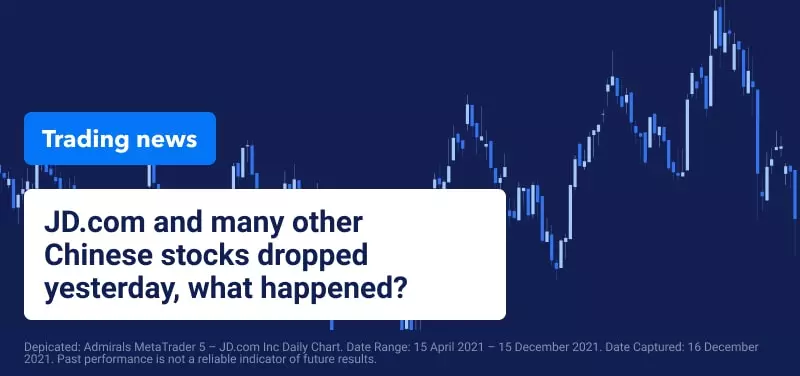 JD.com Shares Fall | Chinese Stocks in Trouble… Again