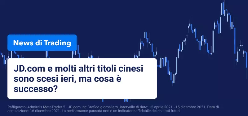 Le azioni di JD.com scendono e i titoli cinesi sono nuovamente nei guai...