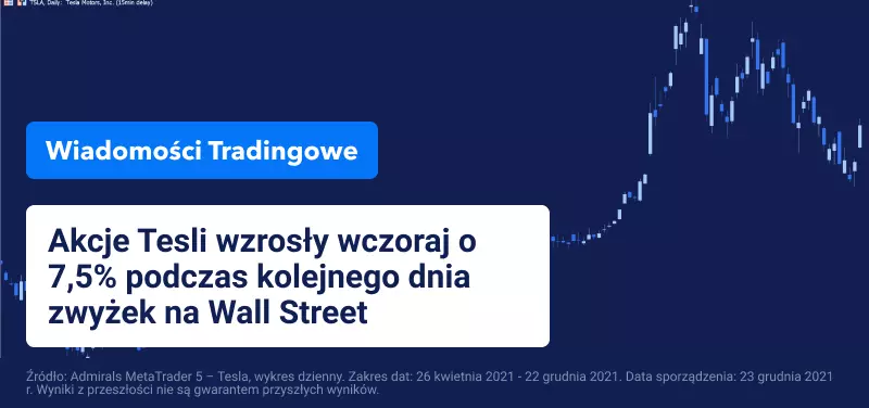 Akcje Tesla Rally jako Musk Stock Sprzedaż "prawie gotowy"