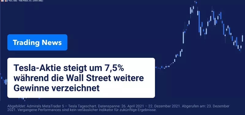 Tesla steigt in Rally ein während Musk Aktien verkauft