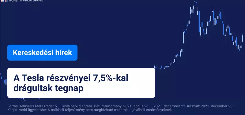 A Tesla részvények emelkednek, mivel Musk részvényeladása „majdnem kész”