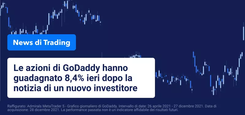 L'investitore attivista fa salire le azioni di GoDaddy