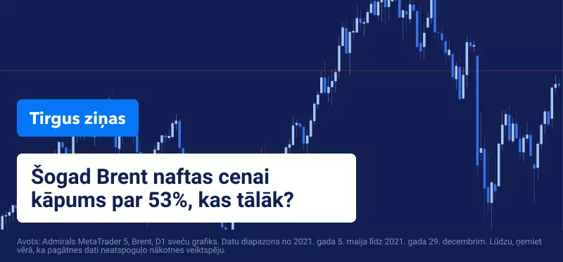 Gada izskaņā Brent jēlnaftas cena pietuvojas 80 USD