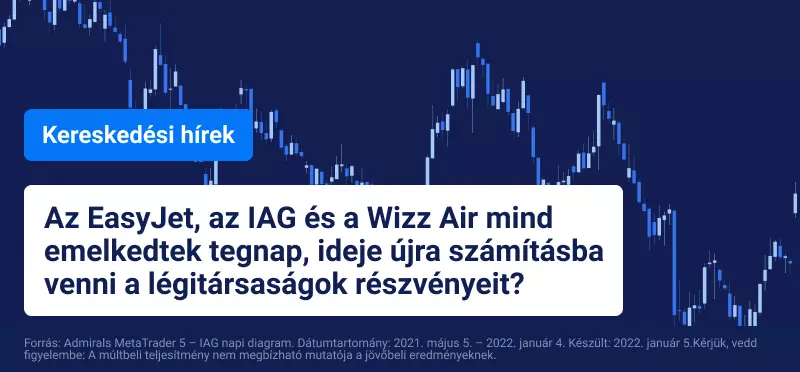 2022 a brit légitársaságok részvényeinek repülésével indul