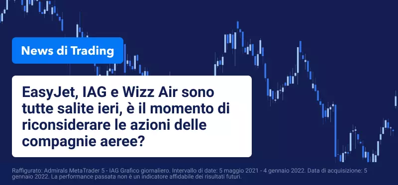 Le azioni delle compagnie aeree del Regno Unito iniziano bene il 2022