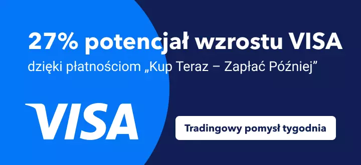 Jak inwestować w akcje Visa podczas wzrostu płatności „Kup Teraz – Zapłać Później”