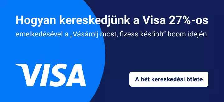 Hogyan kereskedjünk a Visa 27%-os emelkedsével a „Vásárolj most, fizess később” boom idején