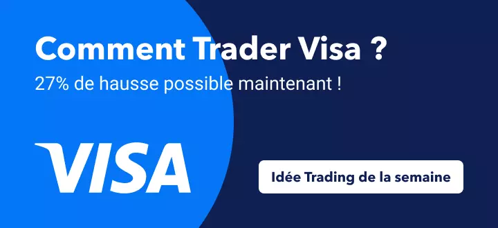 Comment profiter de la hausse potentielle de 27% sur le titre Visa en plein boom du "Buy Now, Pay Later"