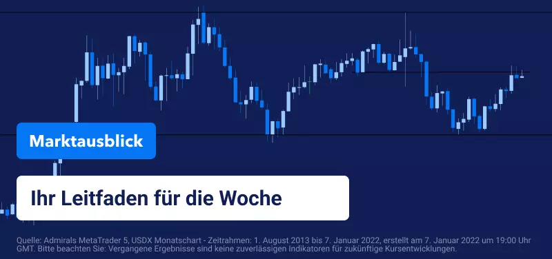 Wöchentlicher Marktausblick: US Daten & Gewinne im Fokus