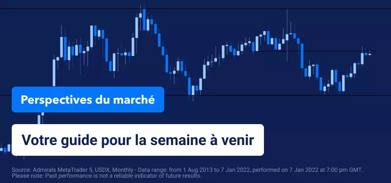 Perspectives boursières hebdomadaires – Focus sur les chiffres US & les résultats d'entreprises