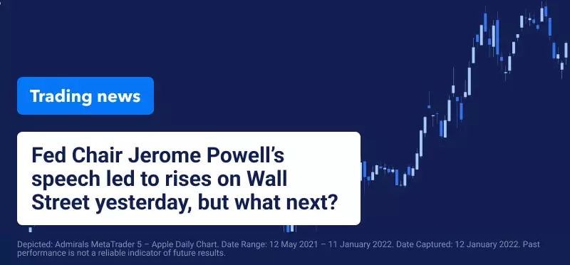 Tech Stocks Lead Wall Street Higher as Investors Reassured