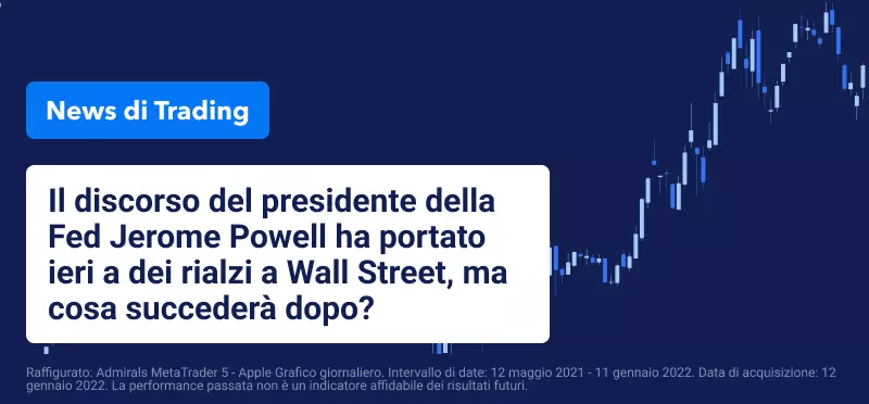 I titoli tecnologici sono in testa a Wall Street, mentre gli investitori sembrano rassicurati