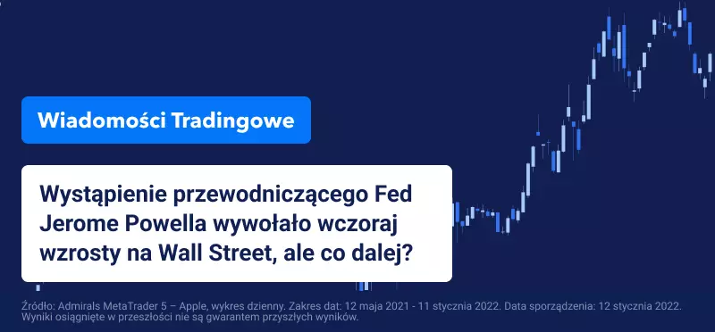 Akcje technologiczne prowadzą Wall Street w górę - odbicie na rynkach