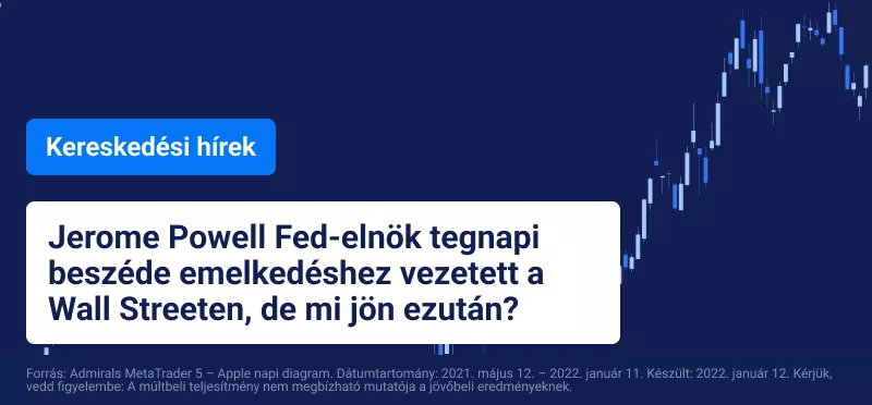 A tech részvények feljebb vezetik a Wall Streetet