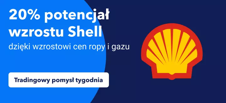 Jak inwestować w akcje Shell podczas wzrostu cen ropy i gazu