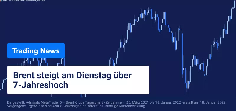 Brent steigt weiter inmitten der Spannungen im mittleren Osten