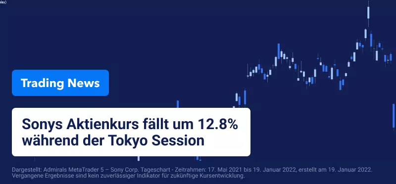 Sony-Aktie bricht nach Ankündigung der Activision-Übernahme durch Microsoft ein