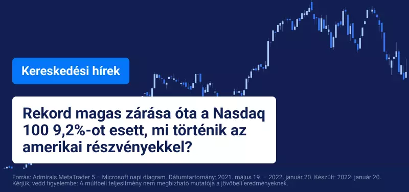 Mi a baj a Wall Streeten?