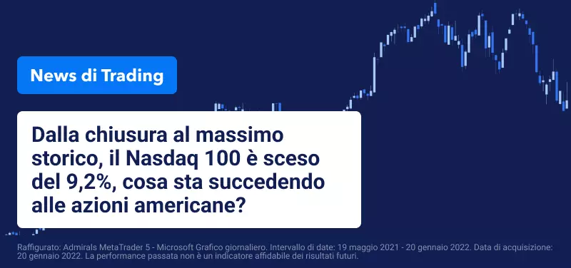 Ma che cosa sta andando storto a Wall Street?