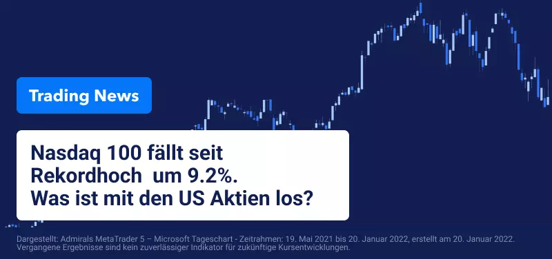 Was läuft schief an der Wall Street?