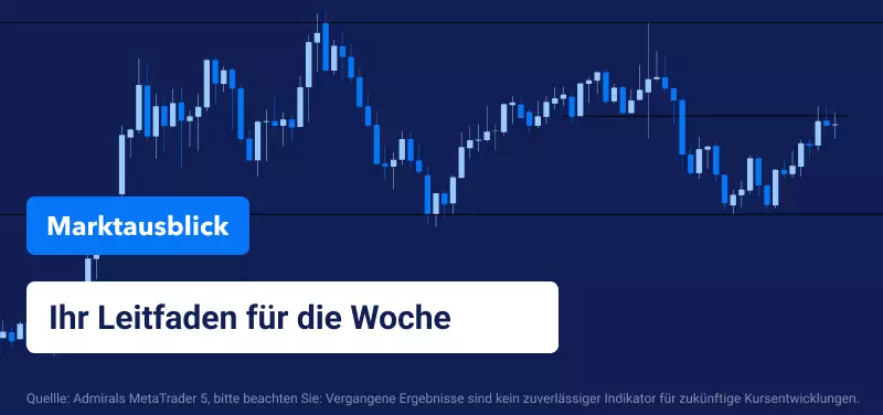 Wöchentlicher Marktausblick: FOMC, BOC & Einkommen im Fokus
