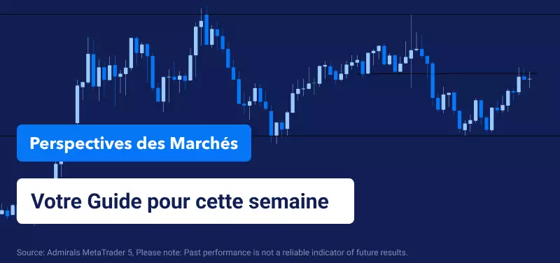Perspectives boursières hebdomadaires – Focus sur le FOMC, la BOC et les Résultats d'Entreprises