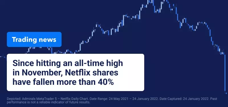 US Stocks Slide, and Then Recover, as Uncertainty Reigns Supreme