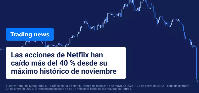 Las acciones estadounidenses caen y luego se recuperan, en medio de una incertidumbre total