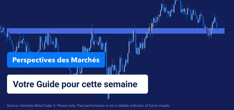 Perspectives boursières hebdomadaires – Focus sur les Banques Centrales, l'Emploi US & les Résultats d'Entreprises
