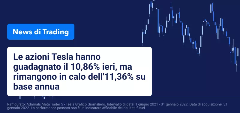 Tesla conduce i guadagni di Wall Street alla fine di un mese volatile