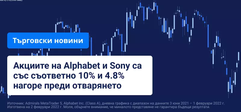Резултатите на Alphabet и Sony надхвърлят очакванията