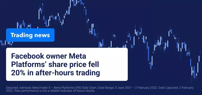 Meta Platforms’ Shares Sink After Earnings Miss and Weak Forecast