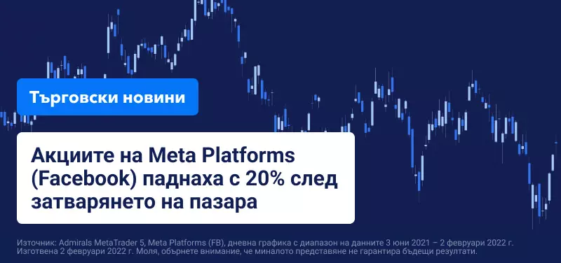 Акциите на Meta Platforms потъват след пропускане на печалбите и слаби прогнози