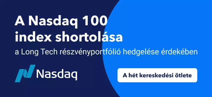 A US100 index shortolása a Long Tech részvényportfólió fedezésére