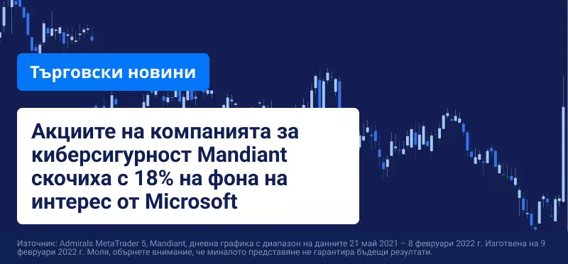 Microsoft обмисля оферта за поглъщане на компания за киберсигурност