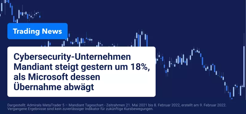 Microsoft zieht Übernahmeangebot für Cybersecurity-Unternehmen in Betracht