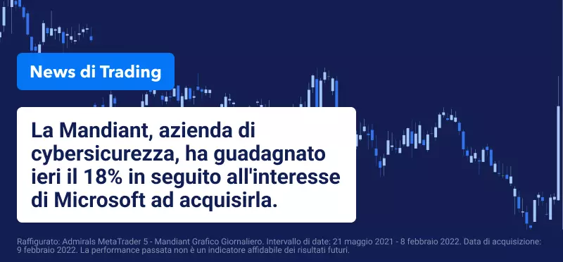 Microsoft considera l'offerta di acquisizione per la società di cybersicurezza