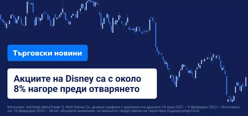 Disney отчита рекордни приходи и силен ръст на абонатите