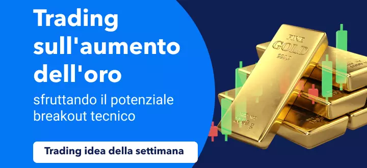 Come fare trading sull'aumento dell'oro sfruttando il potenziale breakout tecnico