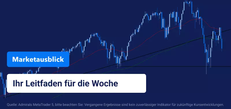 Wöchentlicher Marktausblick: FOMC & Inflationszahlen im Focus