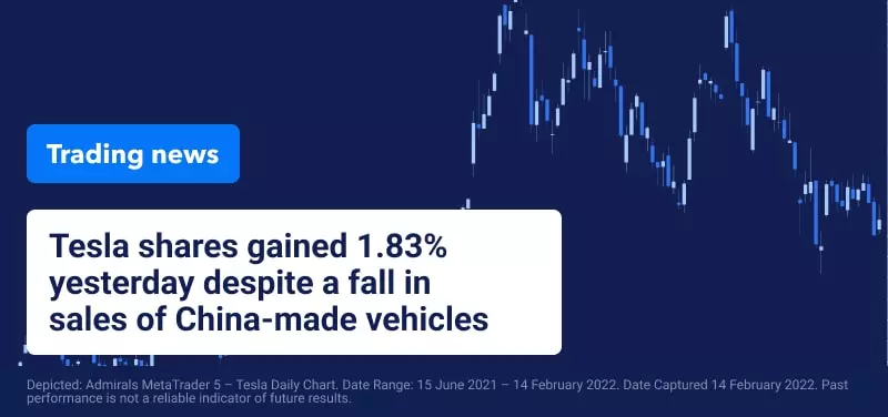 Oil Climbs Whilst Stocks Sink Amid Growing Tension in Europe