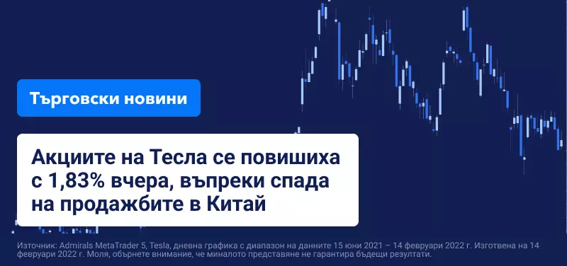 Петролът се покачва, докато акциите потъват на фона на нарастващото напрежение в Европа