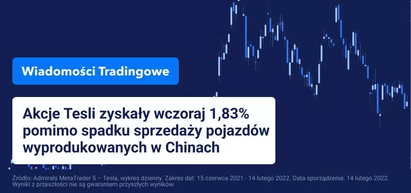 Ropa rośnie, podczas gdy akcje spadają w obliczu rosnącego napięcia w Europie