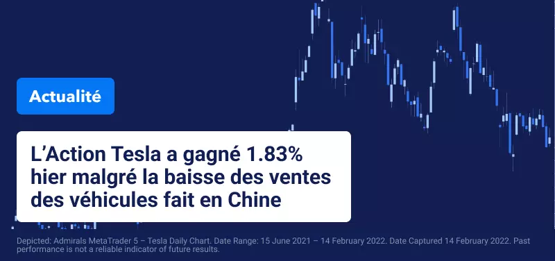 Le Pétrole Progresse Tandis que les Actions Baissent sur Fond de Tensions Croissantes en Europe