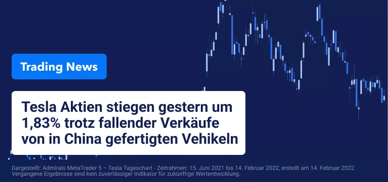 Öl steigt und Aktien sinken inmitten wachsender Spannungen in Europa